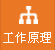 工（gōng）作原（yuán）理