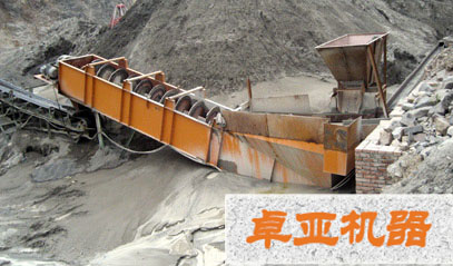 洗砂機